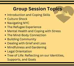 group session topics