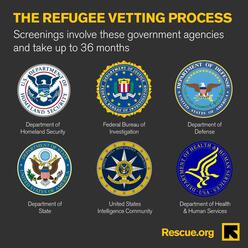 Refugee vetting process can take up to 36 months and is led by led by U.S. government authorities, including the FBI, the Department of Homeland Security, the Department of Defense, and multiple security agencies.