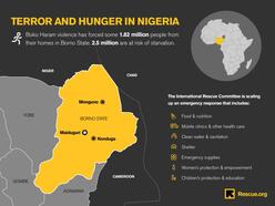 Terror and Hunger in Nigeria
