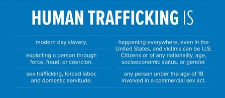 Graphic chart for definition of human trafficking