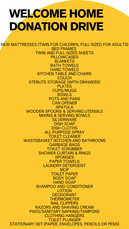 A yellow background with a list of items needed for donation drive.