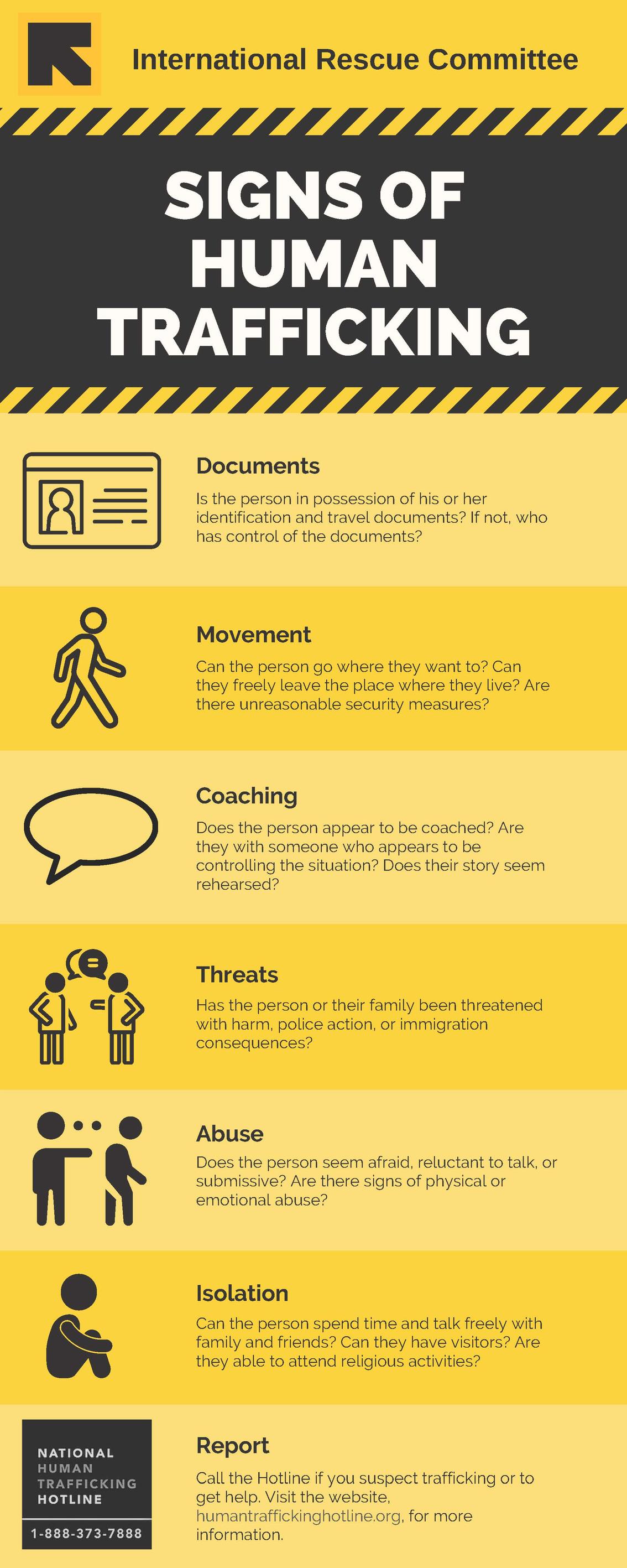 World Day Against Trafficking in Persons | International ...