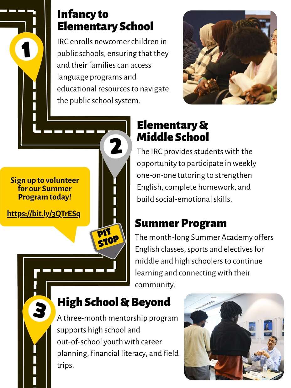 Roadmap to Youth Success: IRC Program Services Overview
