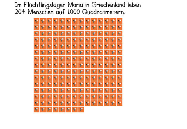 Illustration von Mona Chalabi für International Rescue Committee