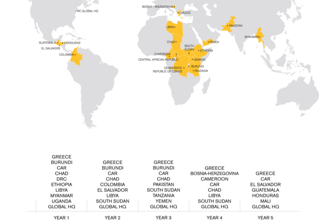 Map and timeline of work done with SNF
