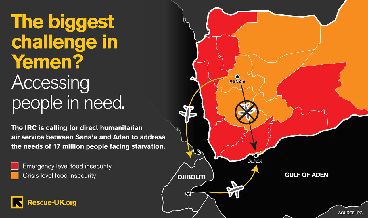 The biggest aid challenge in Yemen right now may surprise you