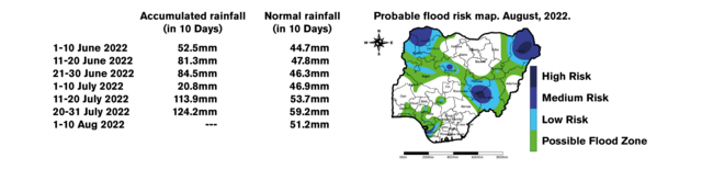 Google Climate Resiliency flood map image