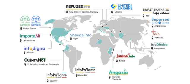 Graphic of world showing Signpost services