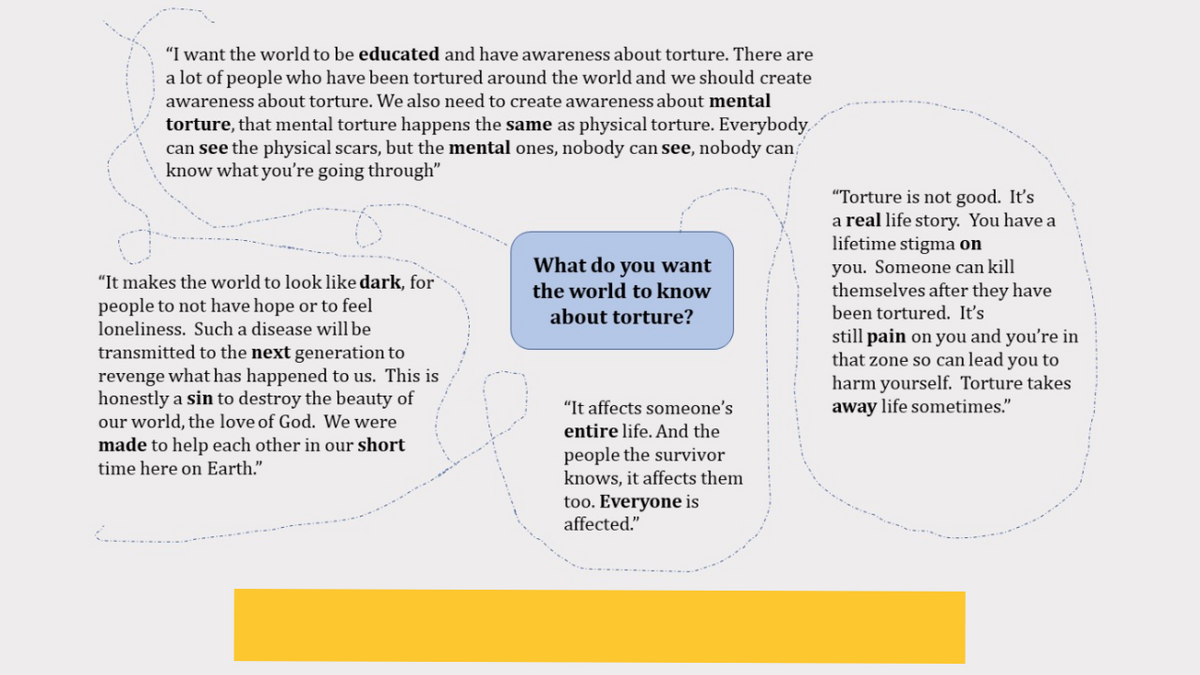 Survivors comment on what they would like the world to know about torture.