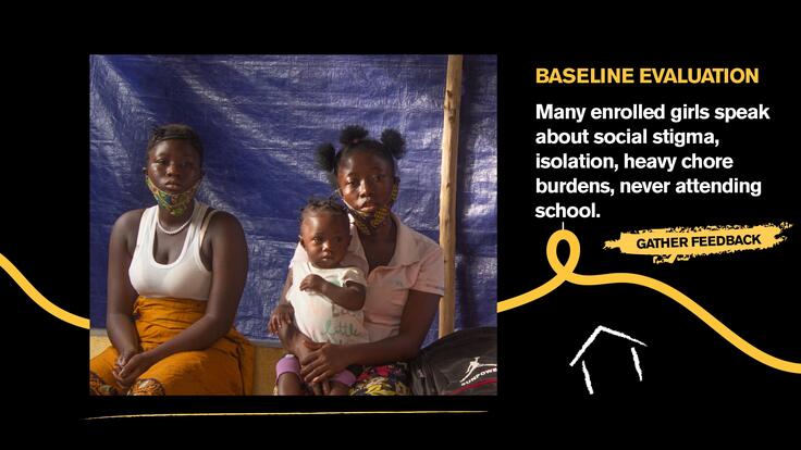 Many enrolled girls speak about social stigma, isolation, heavy chore burdens, never attending school.