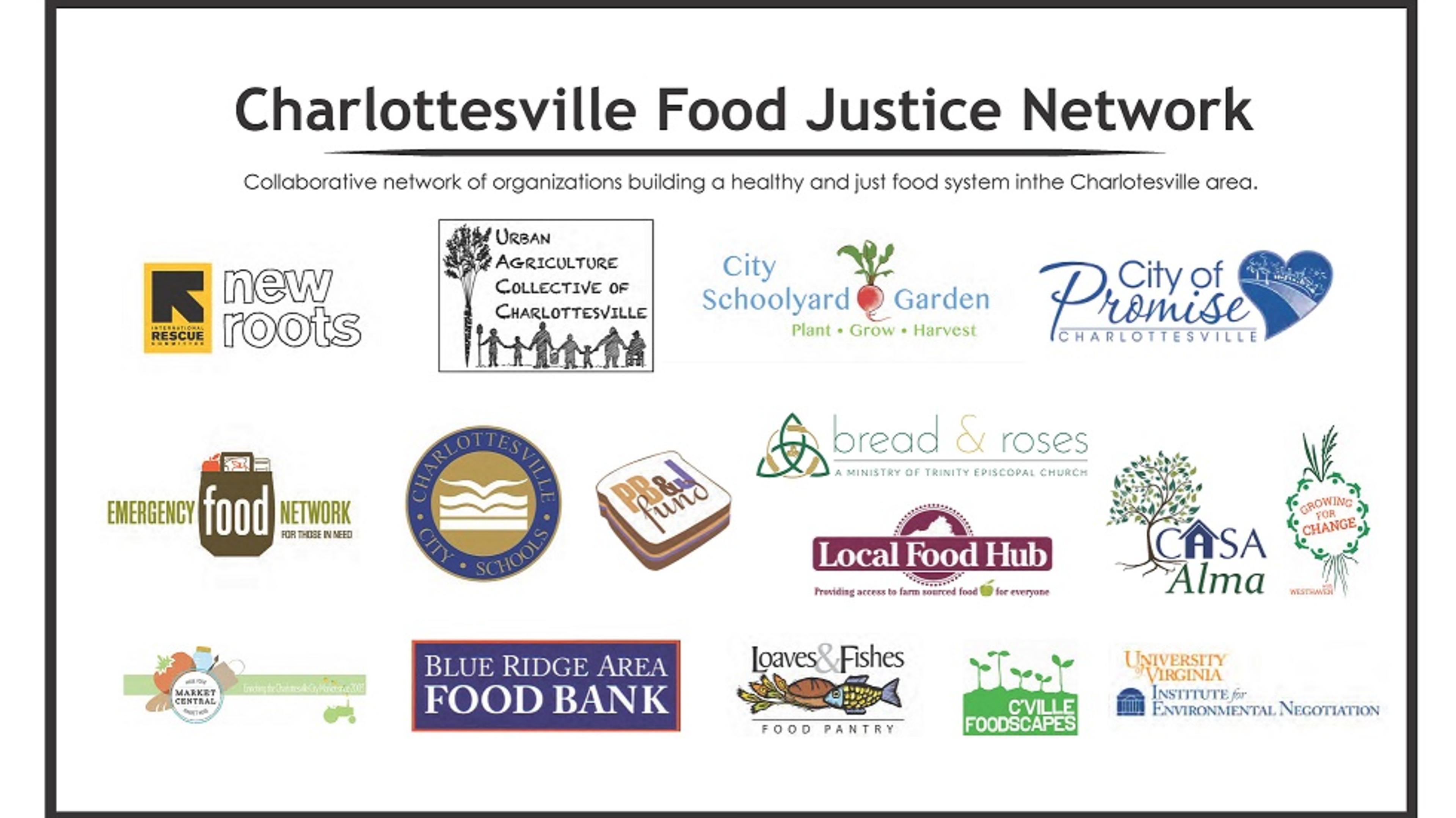 Charlottesville Food Justice Network Petition International